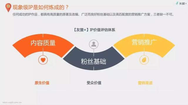 原生IP和广播IP对SEO有多大影响,有什么区别? 第3张 原生IP和广播IP对SEO有多大影响,有什么区别? 第3张