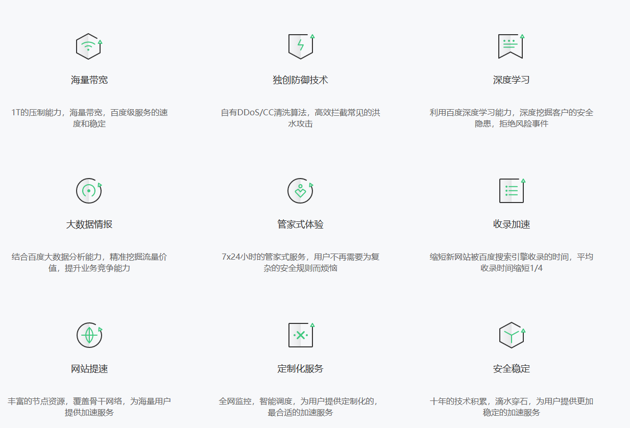 网站频繁被cc攻破怎么选服务器,有哪些注意事项? 第3张 网站频繁被cc攻破怎么选服务器,有哪些注意事项? 第3张