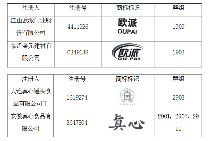 61302026商标究竟有何特殊含义?背后故事揭秘! 第2张 61302026商标究竟有何特殊含义?背后故事揭秘! 第2张
