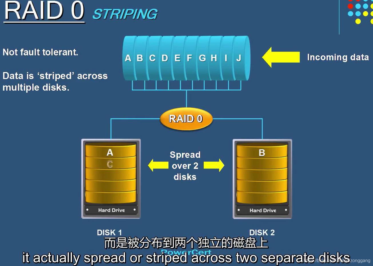 Linux串口服务器在数据传输和设备连接中扮演何种关键角色? 第1张 Linux串口服务器在数据传输和设备连接中扮演何种关键角色? 第1张
