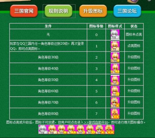 QQ三国多开配置怎么设置?,QQ三国多开配置怎么优化 第2张 QQ三国多开配置怎么设置?,QQ三国多开配置怎么优化 第2张