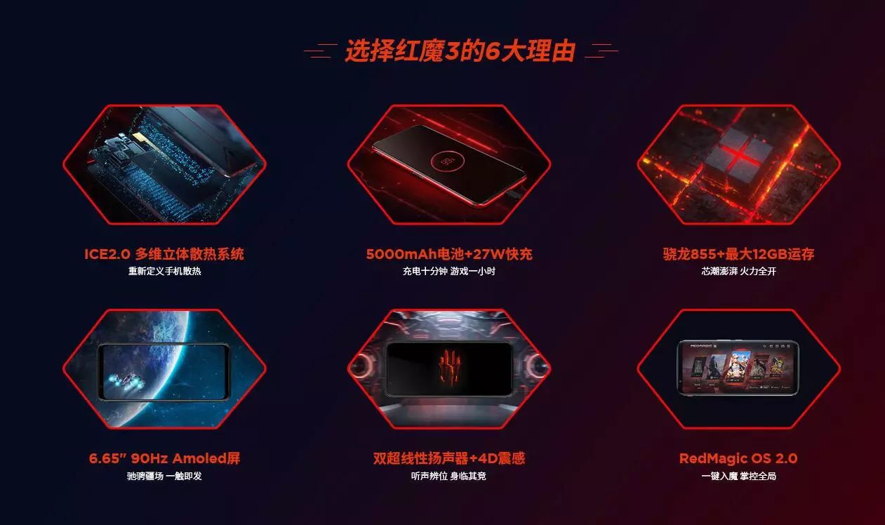 红魔三配置到底怎么样?游戏性能强悍值得买吗 第1张 红魔三配置到底怎么样?游戏性能强悍值得买吗 第1张