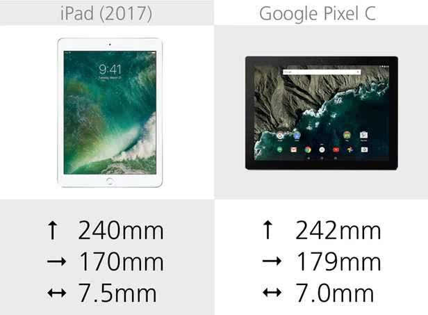 2017ipad参数配置详细