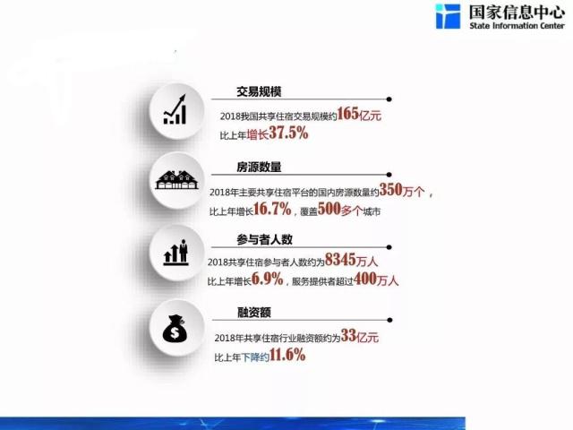 安全运营中心租用价格,揭秘行业成本,如何选择性价比高的租赁方案? 第3张 安全运营中心租用价格,揭秘行业成本,如何选择性价比高的租赁方案? 第3张