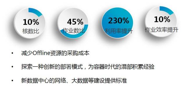 安全运营中心租用价格,揭秘行业成本,如何选择性价比高的租赁方案? 第2张 安全运营中心租用价格,揭秘行业成本,如何选择性价比高的租赁方案? 第2张