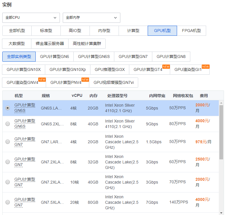 广州GPU服务器怎么设置虚拟内存?GPU服务器虚拟内存设置教程 第2张 广州GPU服务器怎么设置虚拟内存?GPU服务器虚拟内存设置教程 第2张