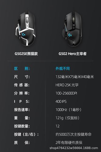 g502配置怎么设置?,g502配置参数设置方法 第2张 g502配置怎么设置?,g502配置参数设置方法 第2张