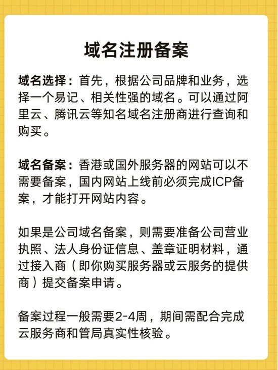 域名注册有哪些规定,域名备案需要什么条件