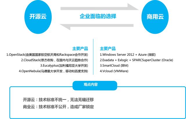 服务器教程百度云新手如何高效学习?30秒内掌握关键步骤? 第2张 服务器教程百度云新手如何高效学习?30秒内掌握关键步骤? 第2张