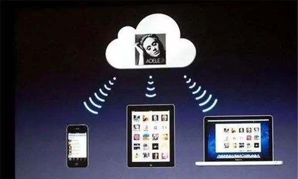 iPhone频繁icloud连接不上服务器?原因揭秘及解决办法! 第2张 iPhone频繁icloud连接不上服务器?原因揭秘及解决办法! 第2张