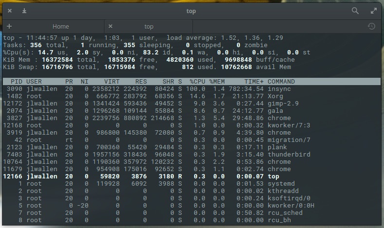 linux kill掉的进程如何恢复 第2张 linux kill掉的进程如何恢复 第2张