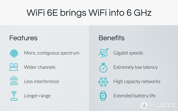 wifi网络e功能究竟有何独特之处,为何备受关注? 第3张 wifi网络e功能究竟有何独特之处,为何备受关注? 第3张