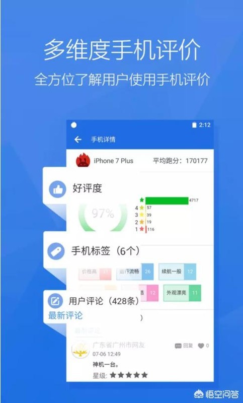 手机配置检测工具哪个好,手机配置检测工具哪个软件最准确 第3张 手机配置检测工具哪个好,手机配置检测工具哪个软件最准确 第3张