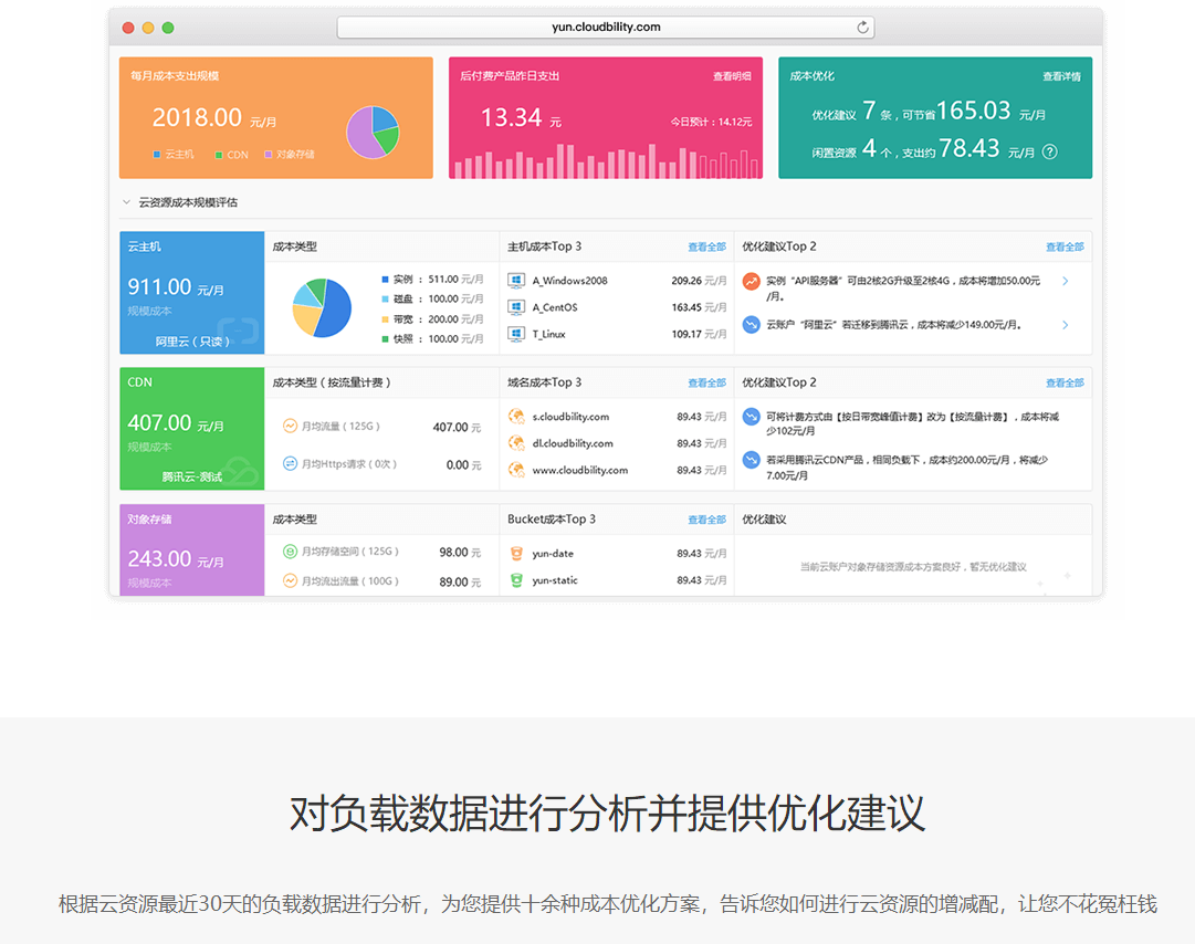 云计算中服务器数量管理,如何实现最优配置与成本效益? 第3张 云计算中服务器数量管理,如何实现最优配置与成本效益? 第3张
