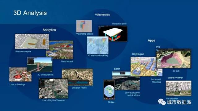 Google Earth数据库如何影响未来城市规划和全球视野? 第3张 Google Earth数据库如何影响未来城市规划和全球视野? 第3张