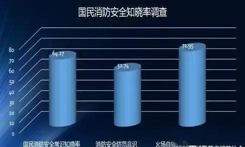 安全隐患大数据揭示,哪些领域存在哪些具体安全隐患? 第3张 安全隐患大数据揭示,哪些领域存在哪些具体安全隐患? 第3张