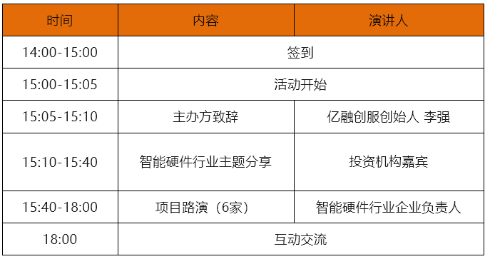 配置管理峰会是什么?2024年参加有什么好处? 第1张 配置管理峰会是什么?2024年参加有什么好处? 第1张