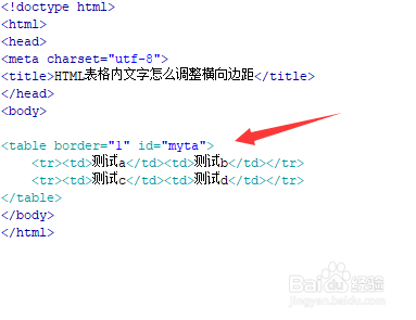 HTML5表格行距怎么设置？