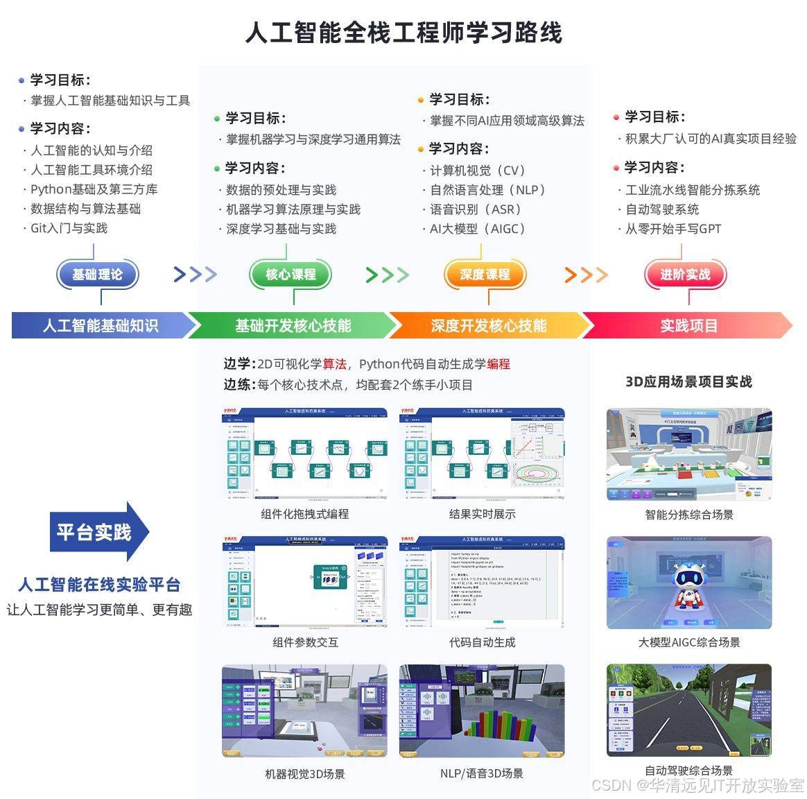 工业AI训练系统哪里买?选购指南与核心参数解析 第2张 工业AI训练系统哪里买?选购指南与核心参数解析 第2张
