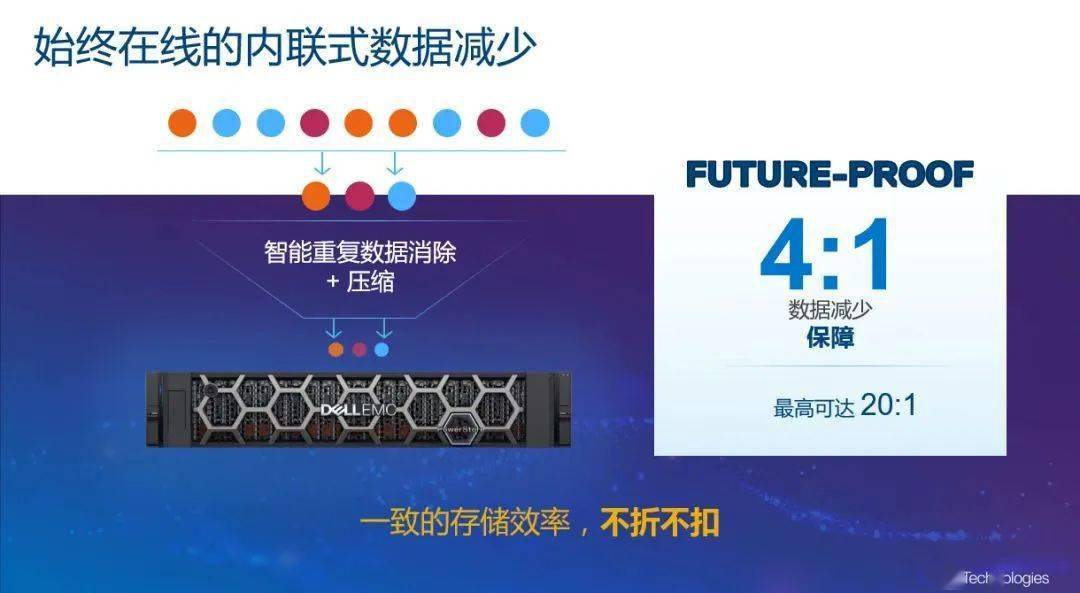 1TB4路服务器是什么意思,1TB4路服务器多少钱? 第2张 1TB4路服务器是什么意思,1TB4路服务器多少钱? 第2张