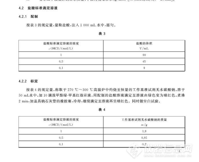 盐酸的配置与标定怎么做?步骤是什么 第3张 盐酸的配置与标定怎么做?步骤是什么 第3张
