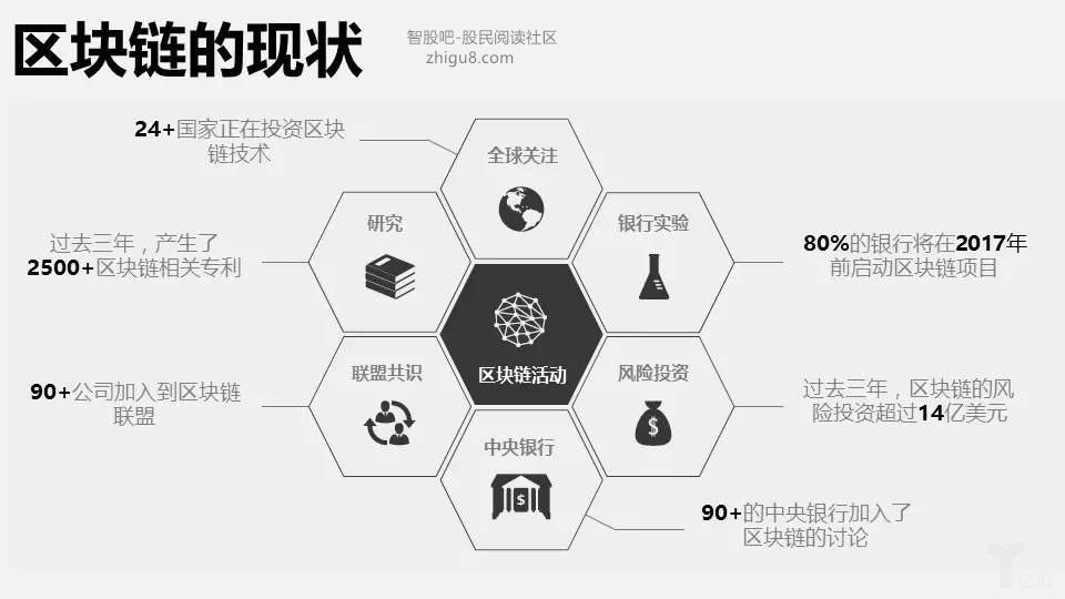 什么是hob网络区链?hob网络区链是什么意思 第3张 什么是hob网络区链?hob网络区链是什么意思 第3张