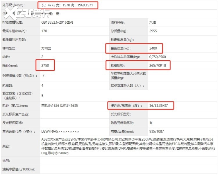 绿圈万五配置到底是什么?,绿圈万五配置怎么设置才正确? 第1张 绿圈万五配置到底是什么?,绿圈万五配置怎么设置才正确? 第1张