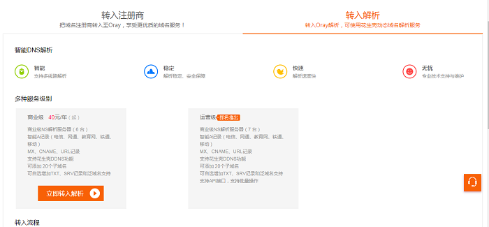 个人能注册域名吗,个人注册域名需要什么条件与流程 第1张 个人能注册域名吗,个人注册域名需要什么条件与流程 第1张