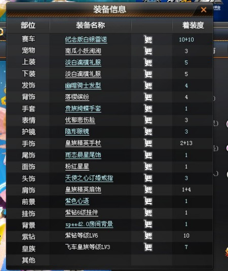 qq飞车怎么看好友是什么服务器的,怎么查看好友所在大区 第2张 qq飞车怎么看好友是什么服务器的,怎么查看好友所在大区 第2张