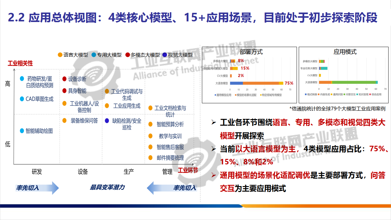 工业AI应用模型哪个好?2024年热门AI模型推荐 第1张 工业AI应用模型哪个好?2024年热门AI模型推荐 第1张