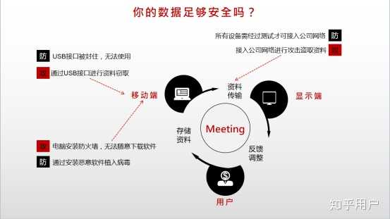 安全组内网入方向优惠活动,为何如此划算却鲜少人问津? 第3张 安全组内网入方向优惠活动,为何如此划算却鲜少人问津? 第3张