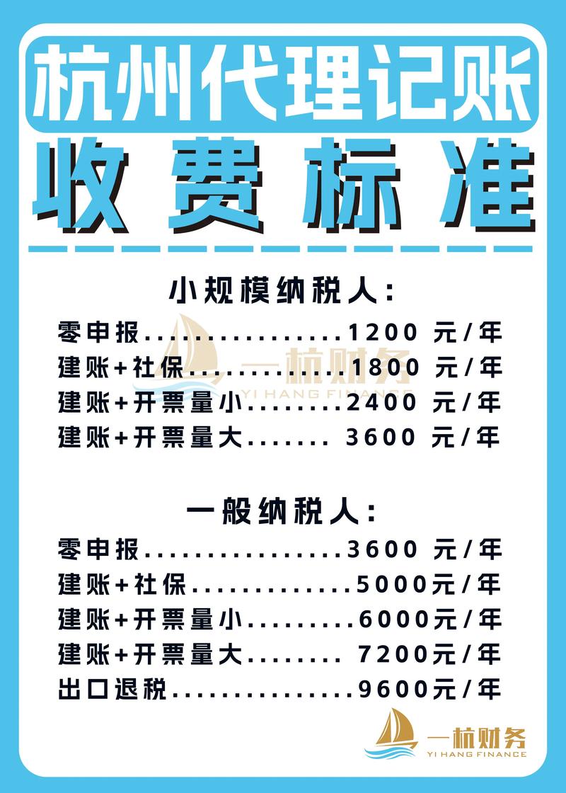 会计代账费用高吗?小规模纳税人代理记账收费标准 第2张 会计代账费用高吗?小规模纳税人代理记账收费标准 第2张