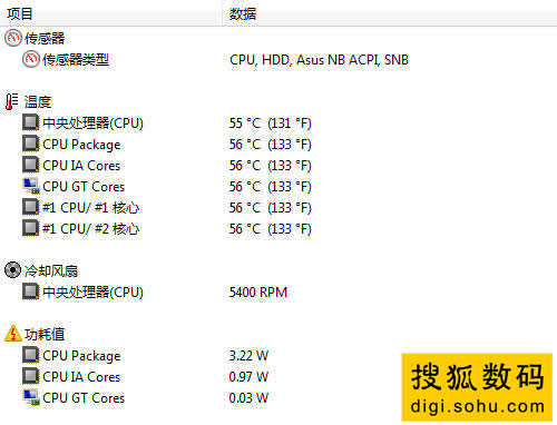 热配置是什么,热配置 第3张 热配置是什么,热配置 第3张