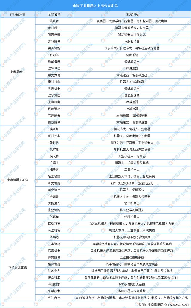 工业AI推理系统报价多少?2024年最新价格表 第2张 工业AI推理系统报价多少?2024年最新价格表 第2张