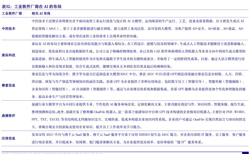 工业AI推理系统报价多少?2024年最新价格表 第3张 工业AI推理系统报价多少?2024年最新价格表 第3张