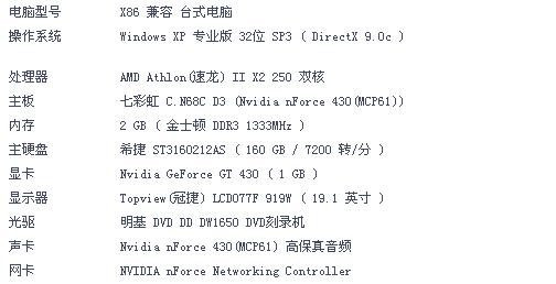 配置眼是什么?电脑配置眼怎么看,电脑配置怎么看 第1张 配置眼是什么?电脑配置眼怎么看,电脑配置怎么看 第1张