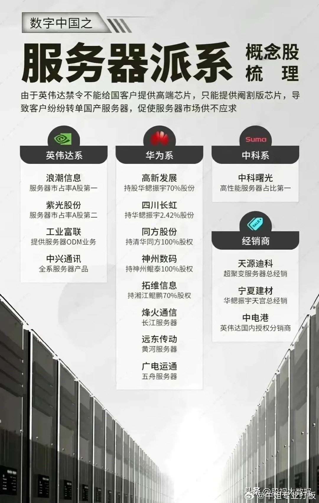 服务器操作系统基本类型有哪些?详细分类和特点解析? 第2张 服务器操作系统基本类型有哪些?详细分类和特点解析? 第2张