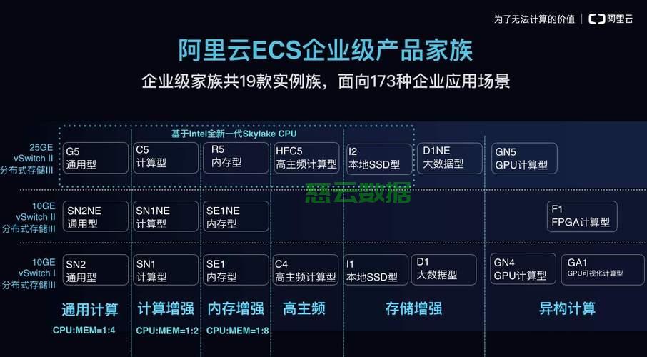 电商网站服务器选型如何避免性能瓶颈与高并发崩溃? 第1张 电商网站服务器选型如何避免性能瓶颈与高并发崩溃? 第1张