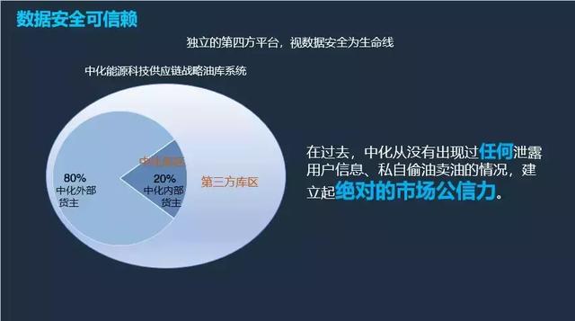 安全运营中心在维护网络安全中扮演何种关键角色?探讨其重要性及运作机制? 第1张 安全运营中心在维护网络安全中扮演何种关键角色?探讨其重要性及运作机制? 第1张