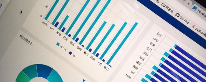FineBI这款数据分析工具如何解决企业数据可视化难题? 第1张 FineBI这款数据分析工具如何解决企业数据可视化难题? 第1张