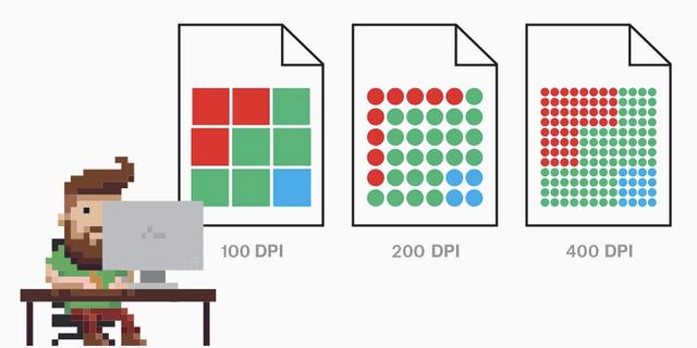 分辨率究竟如何影响计算机存储单位大小? 第3张 分辨率究竟如何影响计算机存储单位大小? 第3张