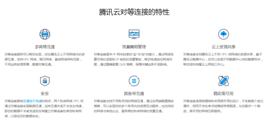 新网域名绑定怎么设置才正确?,新网域名绑定怎么设置步骤 第3张 新网域名绑定怎么设置才正确?,新网域名绑定怎么设置步骤 第3张