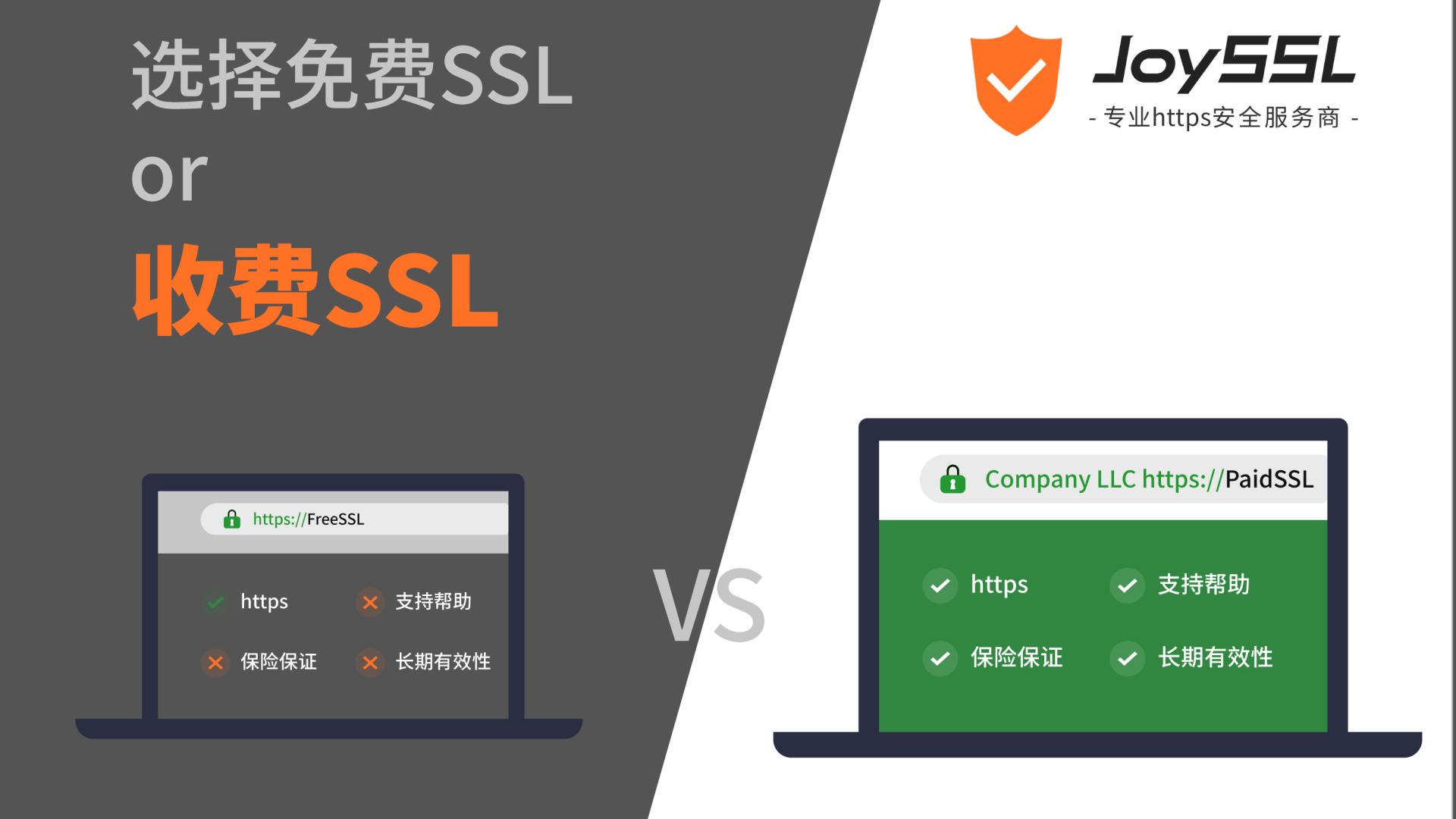 根证书和企业证书有什么区别？SSL证书申请流程及费用