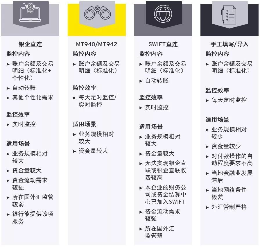 大公司配置怎么选最合适,大公司配置有哪些推荐方案 第3张 大公司配置怎么选最合适,大公司配置有哪些推荐方案 第3张