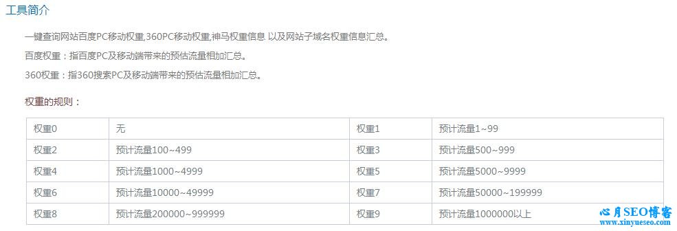 王牌域名能刷吗?域名刷权重的方法有哪些,如何快速提升排名 第3张 王牌域名能刷吗?域名刷权重的方法有哪些,如何快速提升排名 第3张