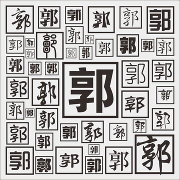 域名郭是什么意思?,域名郭怎么注册域名和购买 第1张 域名郭是什么意思?,域名郭怎么注册域名和购买 第1张