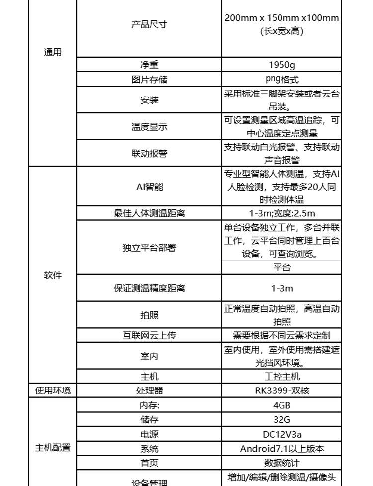 高位视频识别设备报价一般是多少,怎么选择 第1张 高位视频识别设备报价一般是多少,怎么选择 第1张