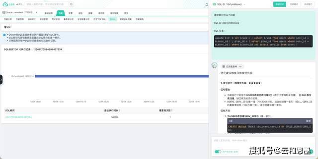 友盟错误日志分析,背后隐藏哪些技术难题与优化空间? 第1张 友盟错误日志分析,背后隐藏哪些技术难题与优化空间? 第1张