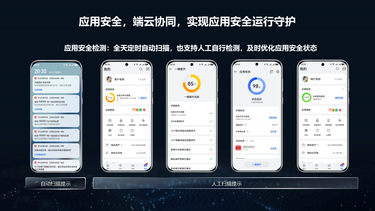 安卓云原生应用,如何优化性能与安全性,引领未来移动开发趋势? 第2张 安卓云原生应用,如何优化性能与安全性,引领未来移动开发趋势? 第2张