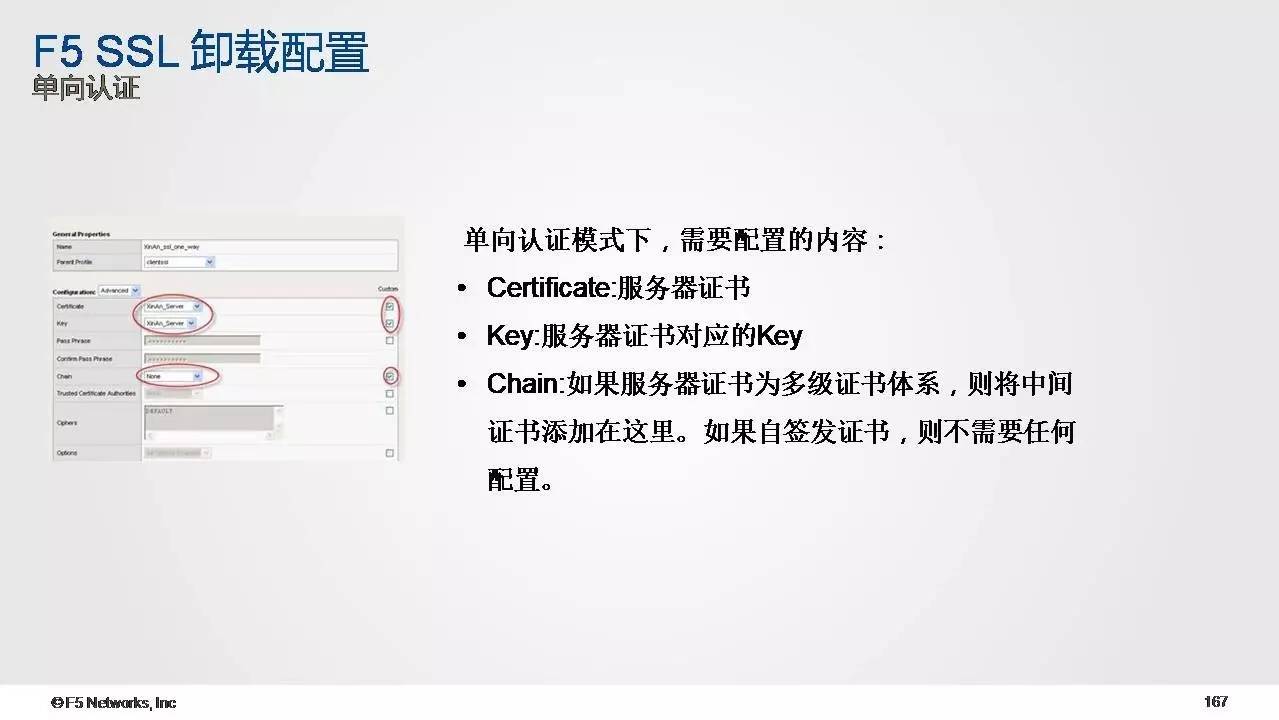 f5负载均衡配置ssl证书时,有哪些常见问题及解决方法? 第3张 f5负载均衡配置ssl证书时,有哪些常见问题及解决方法? 第3张